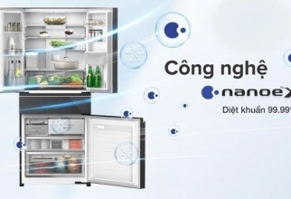CÔNG NGHỆ KHÁNG KHUẨN KHỬ MÙI Nanoe™ X LÀ GÌ?